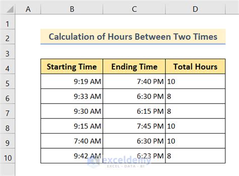 10am to 3pm is how many hours|how many hours between two times.